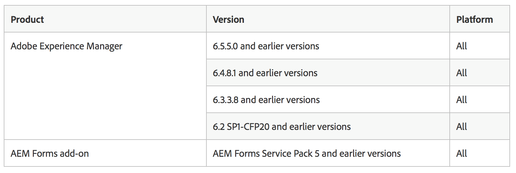 How to upgrade the old version of DNSPod international station account? -  DNSPod Support