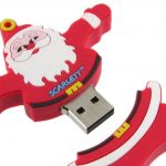 FIN7 Mailing Malicious USB Sticks to Drop Ransomware